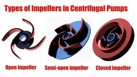 centrifugal pump impeller design excel|different types of impellers.